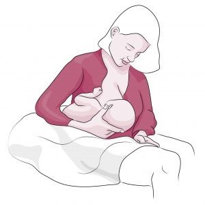 Illustratie van moeder in rugbyhouding tijdens borstvoeding