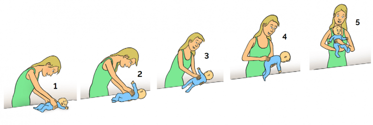 Tekening van vrouw die baby draaiend optilt in 5 stappen